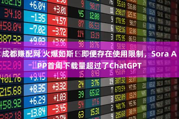 成都赚配网 火爆如斯！即便存在使用限制，Sora APP首周下载量超过了ChatGPT